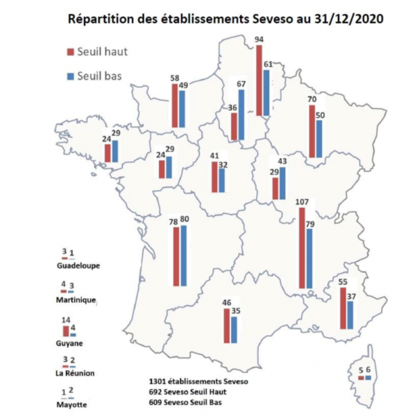 directive seveso-nomenclature ICPE-ITERATIVE-article